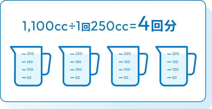 1,100cc+1回250cc=4回分